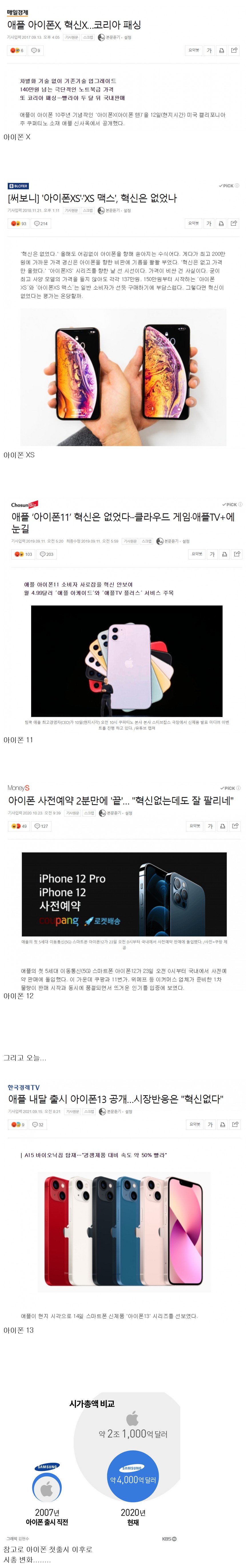 [유머] 혁신이 밥 먹어주냐? -  와이드섬