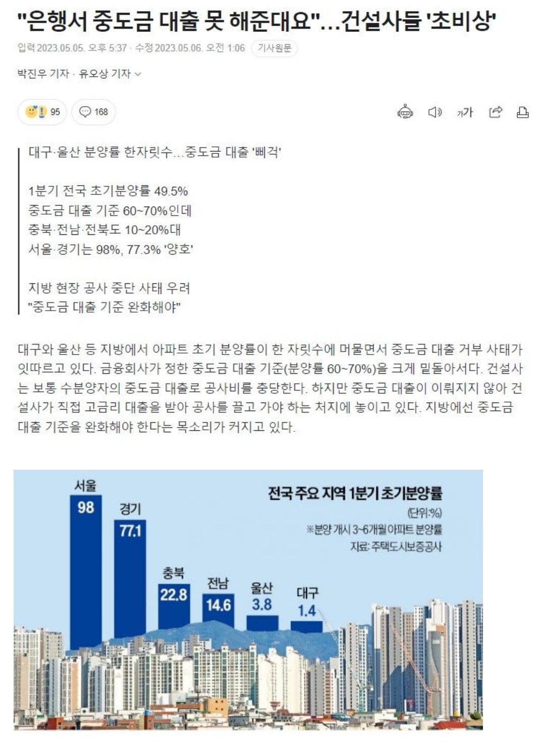 [유머] 헬게이트 열리는 지방... -  와이드섬