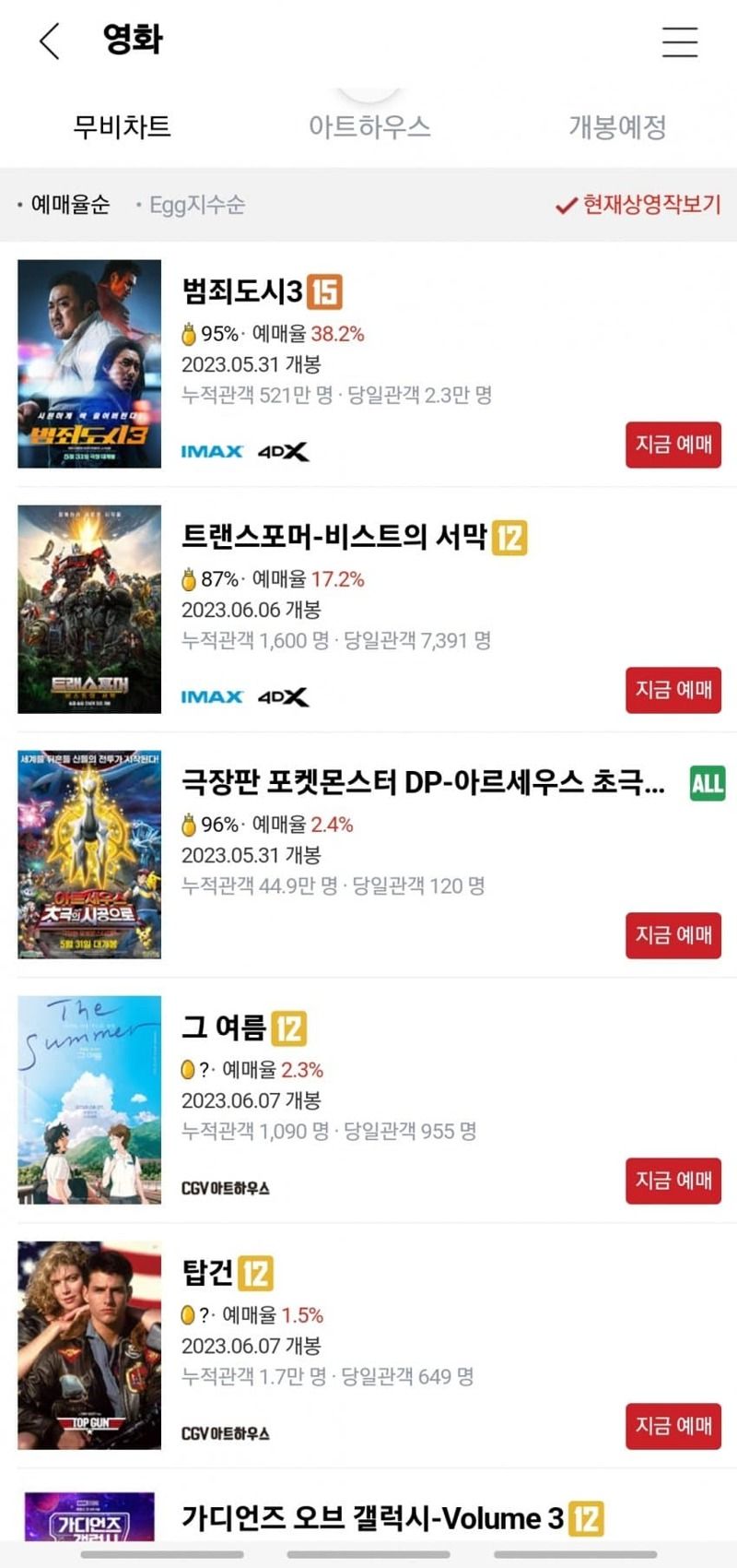 [유머] 한국영화 근황 -  와이드섬