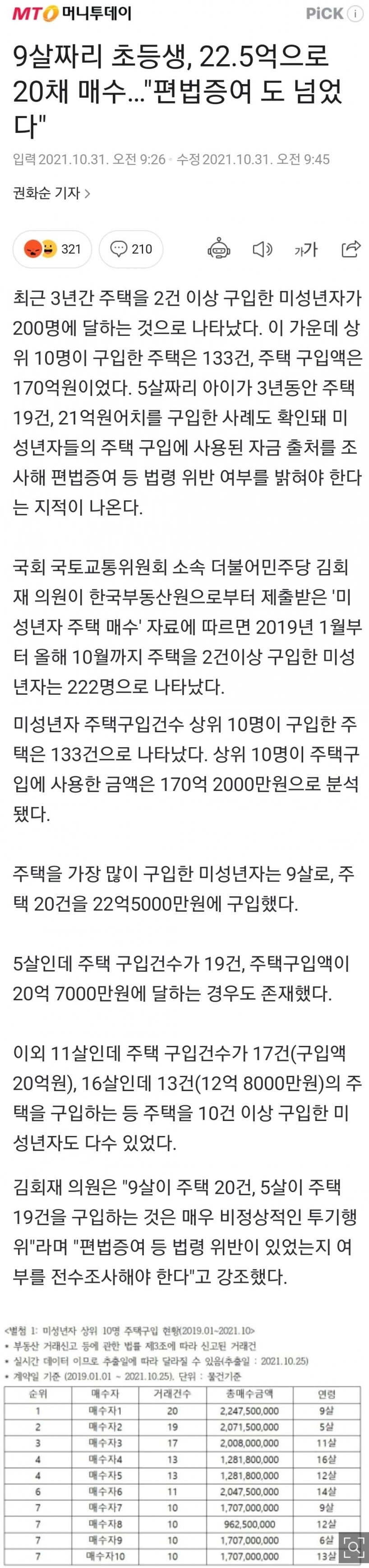 [유머] 도 넘은 편법증여 -  와이드섬