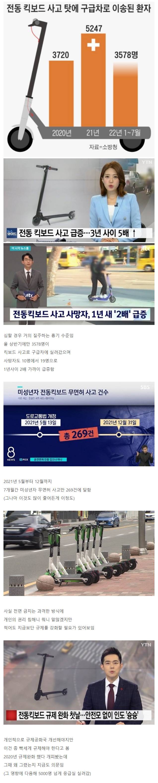 [유머] 전동 킥보드 금지 이야기까지 나오는 이유 -  와이드섬