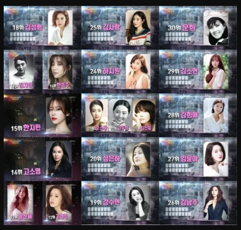 [유머] 한국의 미인 순위 -  와이드섬