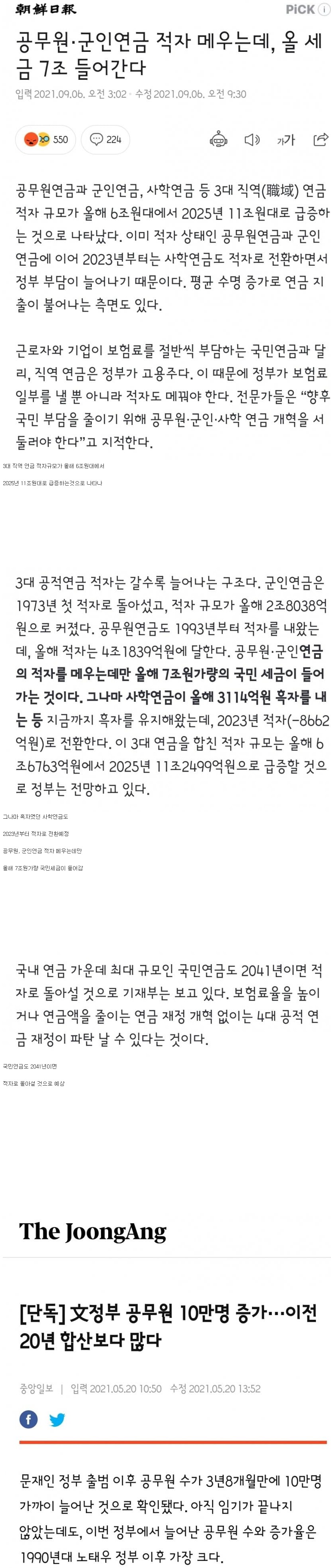 [유머] 연금 적자 폭증 -  와이드섬
