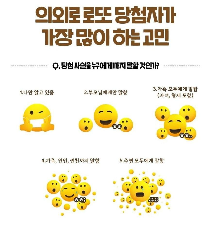 [유머] 로또 당첨자가 가장 많이 하는 고민 -  와이드섬