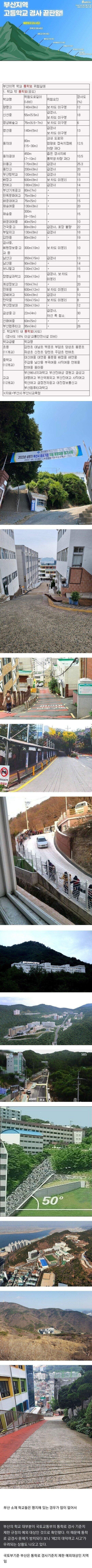 [유머] 부산 소재 학교들의 흔한 경사도 -  와이드섬