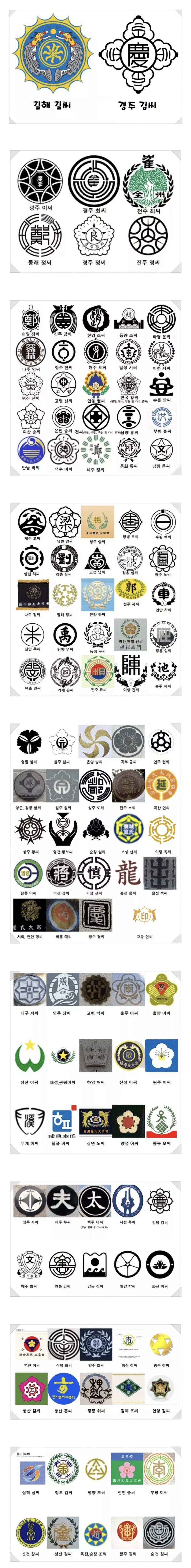 [유머] 한국의 성씨별 가문 문장 -  와이드섬