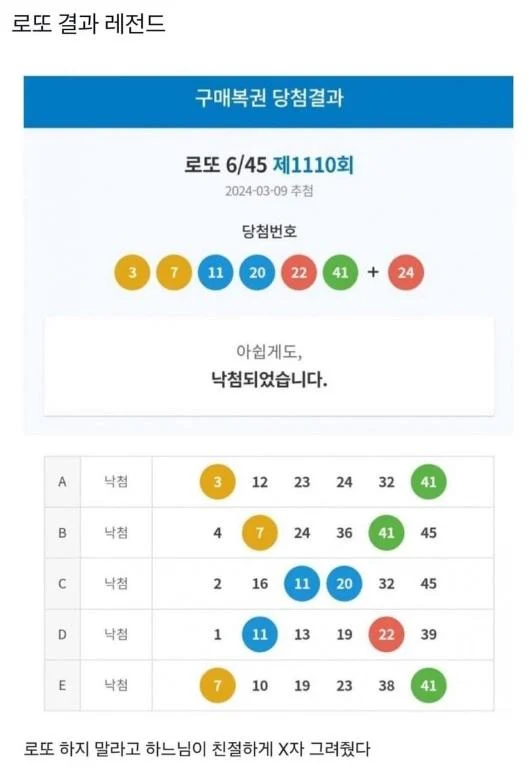 [유머] 로또 결과 레전드. -  와이드섬