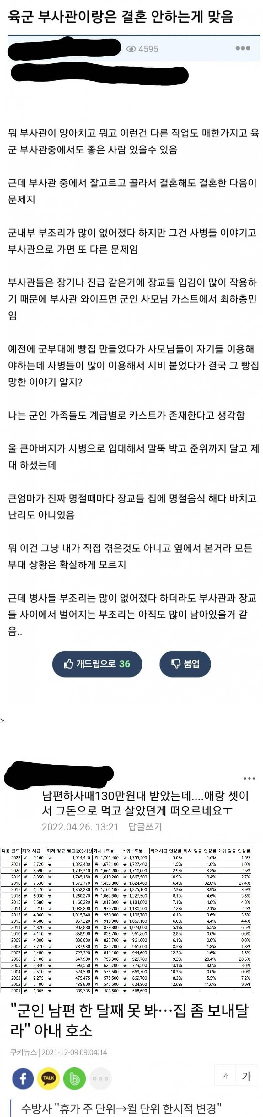 [유머] 부사관과 결혼하면 안 되는 이유 -  와이드섬