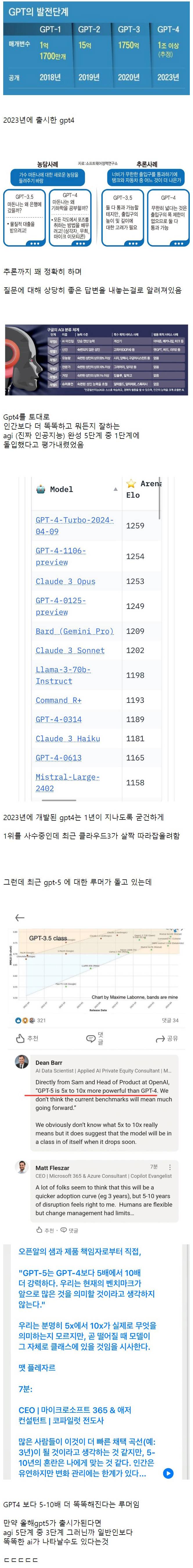 [유머] chat GPT-5 개발 상황 -  와이드섬