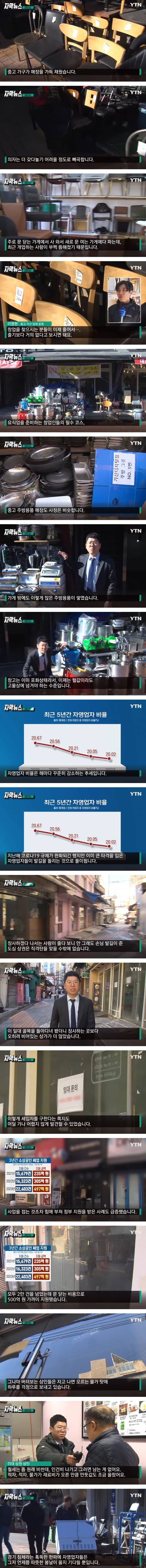 [유머] 곡소리 나는 자영업자들 -  와이드섬