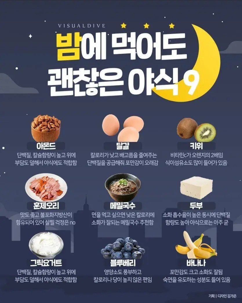 [유머] 밤에 먹어도 괜찮은 야식 -  와이드섬