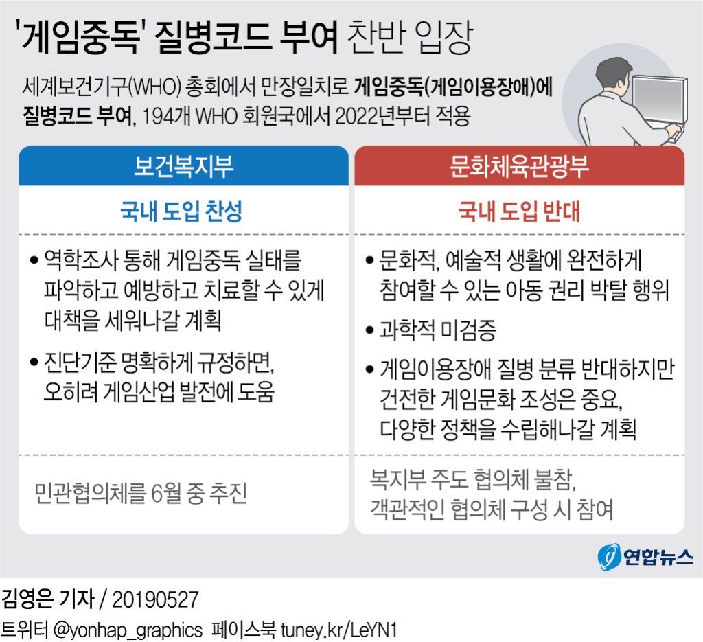 [유머] 니들은 어질적에 안처놀았냐? -  와이드섬