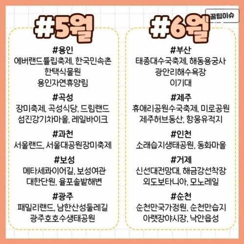 [유머] 월별 가기좋은 여행지 -  와이드섬
