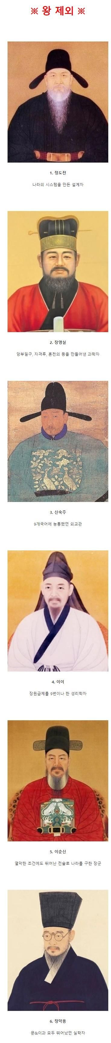 [유머] 의견 갈리는 조선시대 최고의 천재 원탑 -  와이드섬