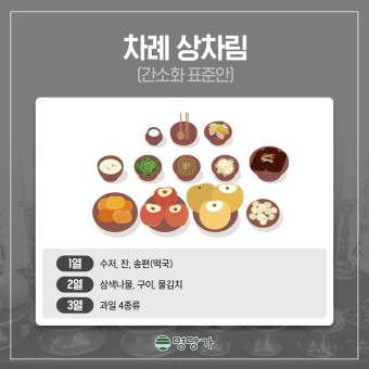 [유머] 어린이의 순수함. -  와이드섬