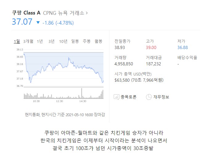 [유머] 미국 상장한 쿠팡 근황 -  와이드섬
