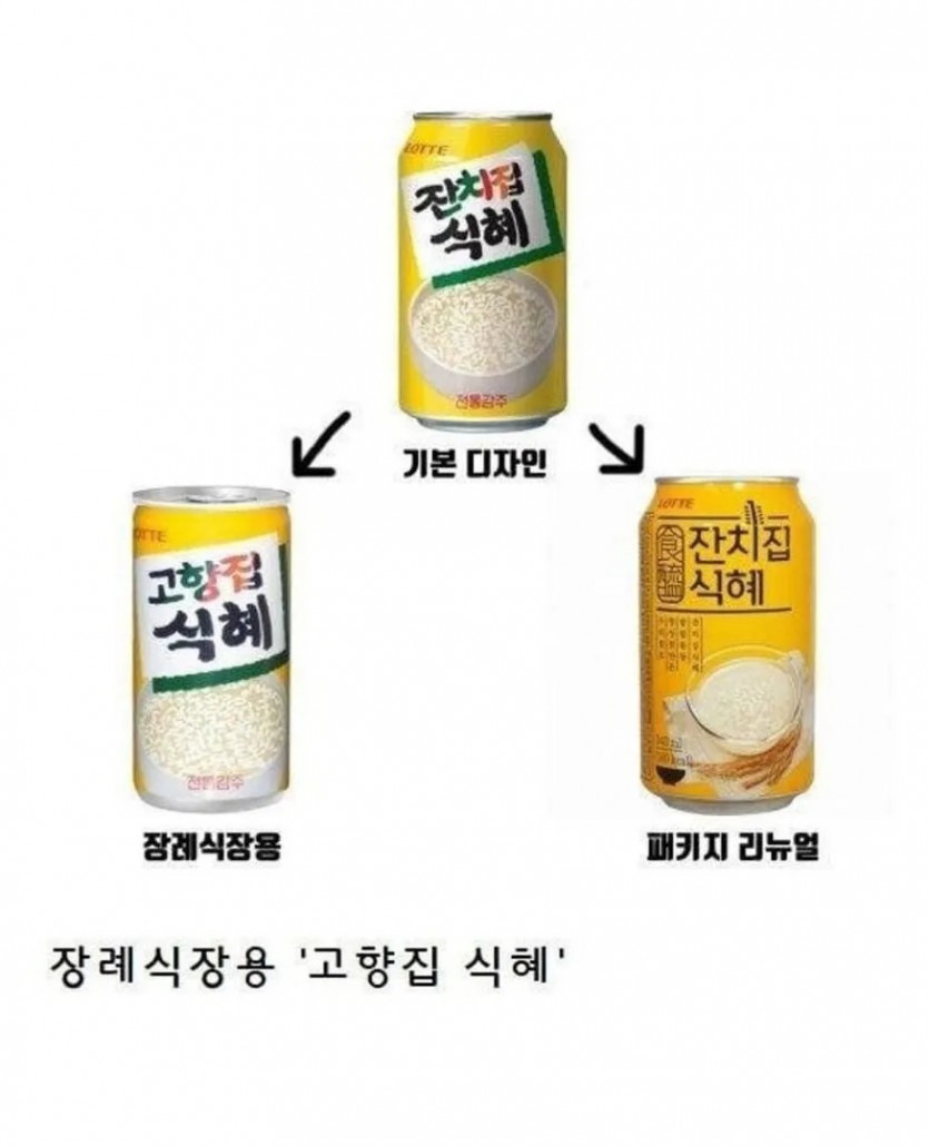 [유머] 몰랐던 장례식장의 주류. -  와이드섬