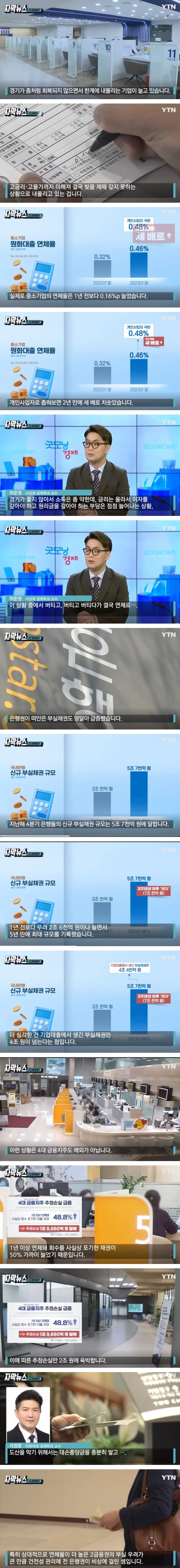 [유머] 한계에 내몰리는 기업들 -  와이드섬
