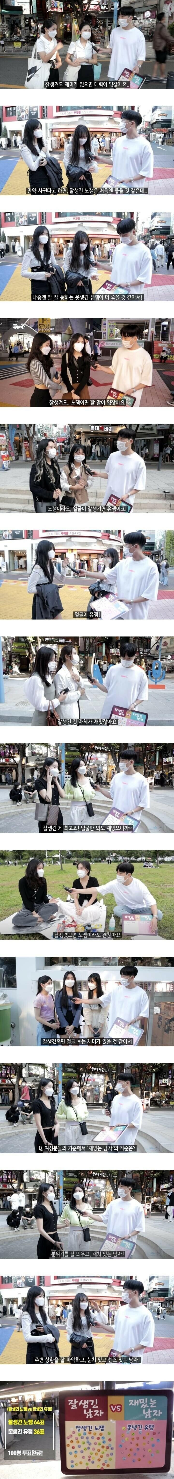 [유머] 잘생긴 노잼 vs 못생긴 유잼 -  와이드섬