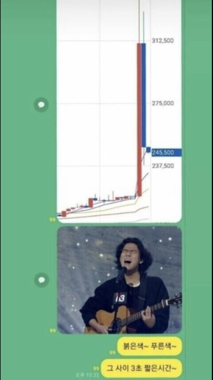 [유머] 코인 단톡방 근황 -  와이드섬