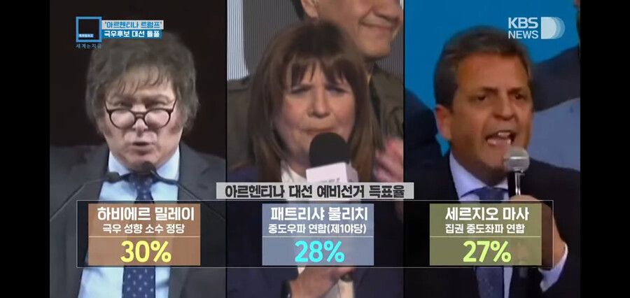 [유머] 요즘 아르헨티나 지지율 1등 대선후보 -  와이드섬