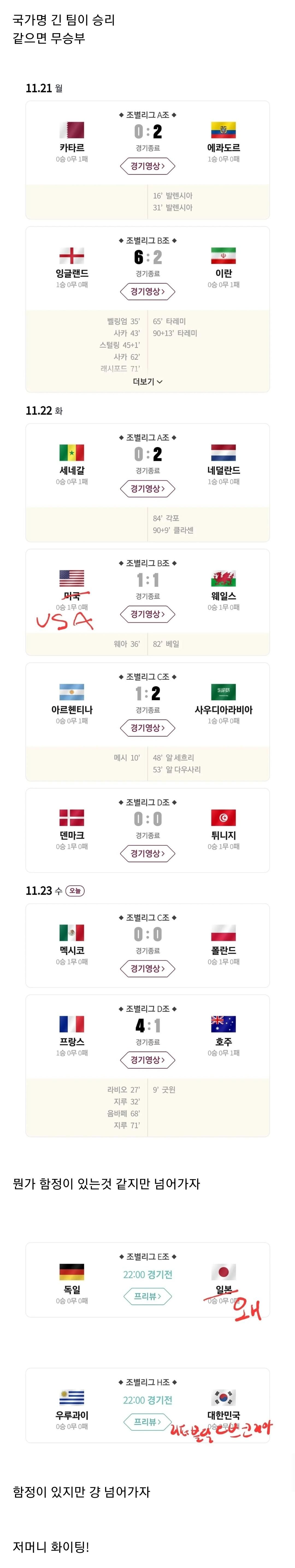 [유머] 2022 카타르 월드컵 특이점 -  와이드섬