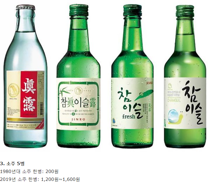 [유머] 천원으로 할 수 있던 것들 -  와이드섬