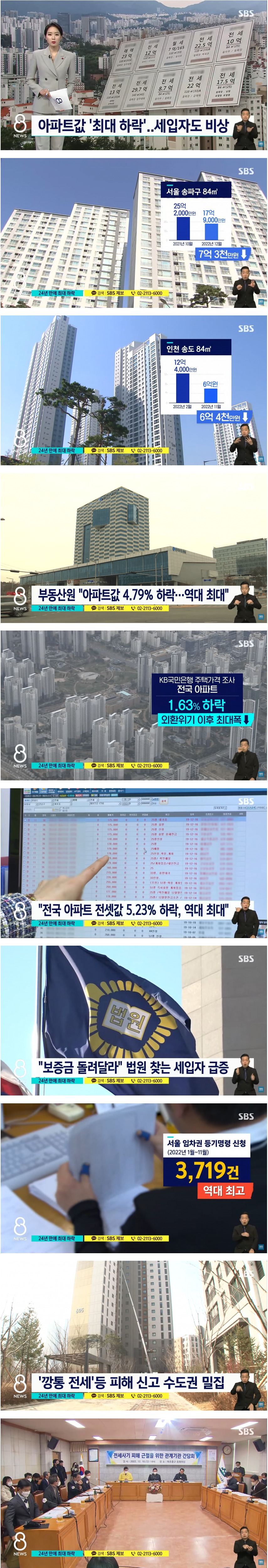 [유머] 아파트값 역대 최대 하락 -  와이드섬