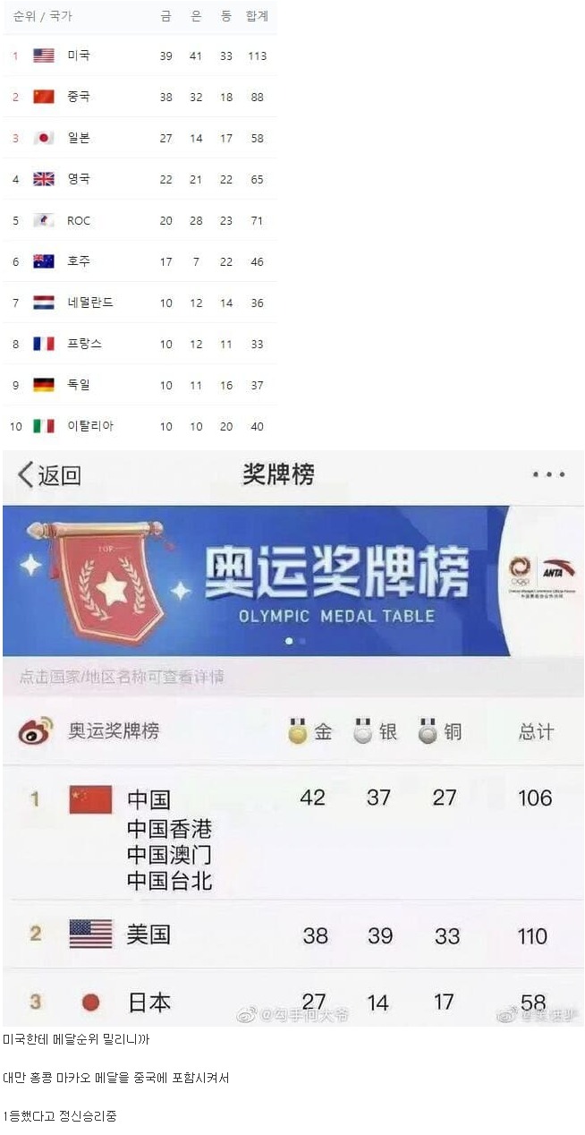 [유머] 정신승리 -  와이드섬