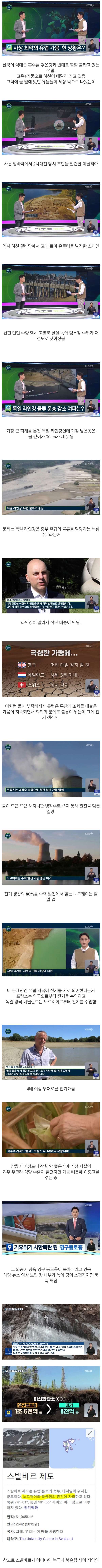 [유머] 역대급 기후 재난 -  와이드섬