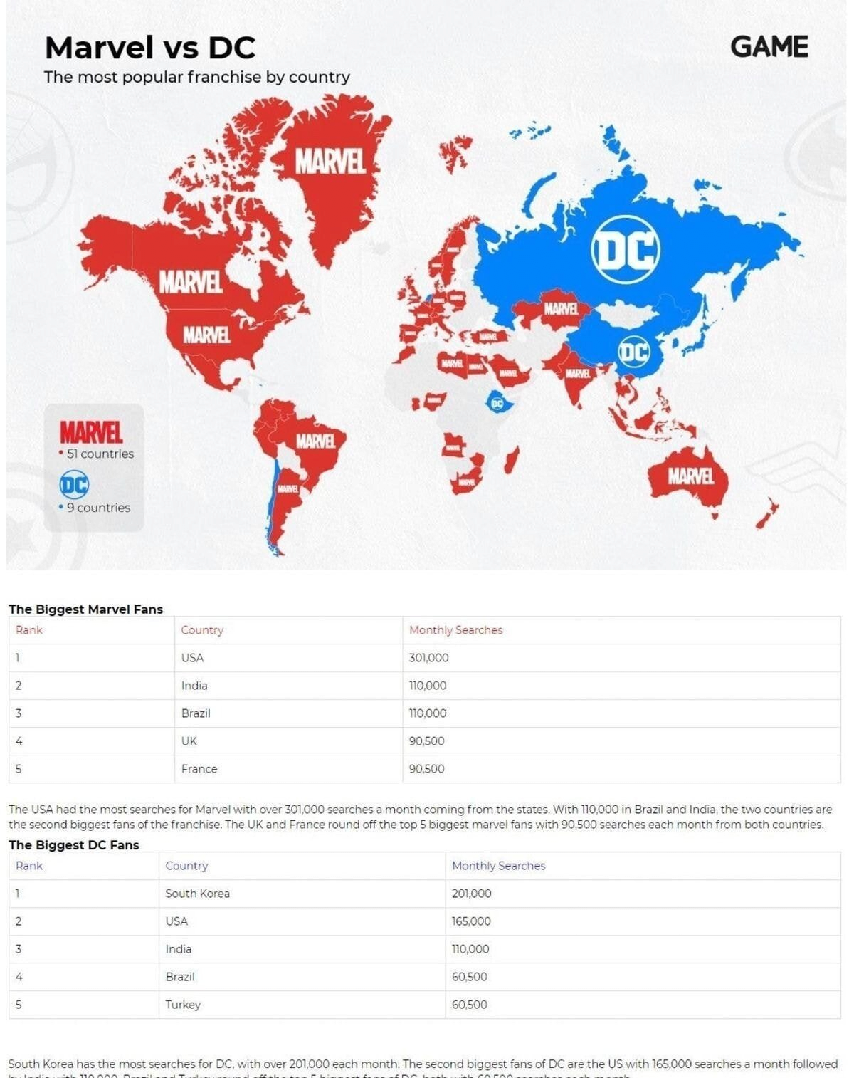 [유머] 영국에서 돌고있는 한국에 대한 잘못된 소문. -  와이드섬