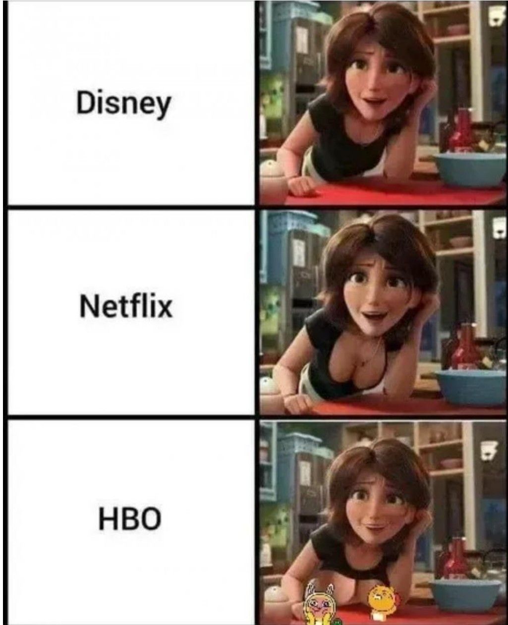 [유머] 디즈니, 넷플릭스, HBO 수위 차이... -  와이드섬