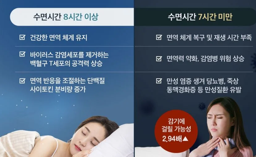 [유머] 8시간 이상 수면 지키고 계신가요? -  와이드섬