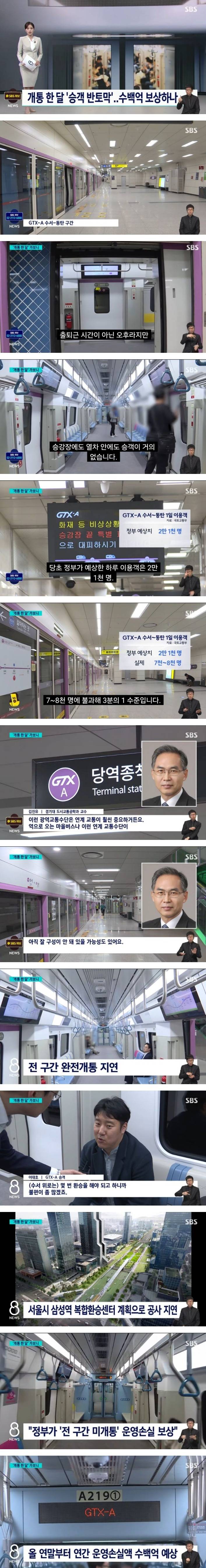 [유머] 개통 한달된 GTX-A 근황 -  와이드섬