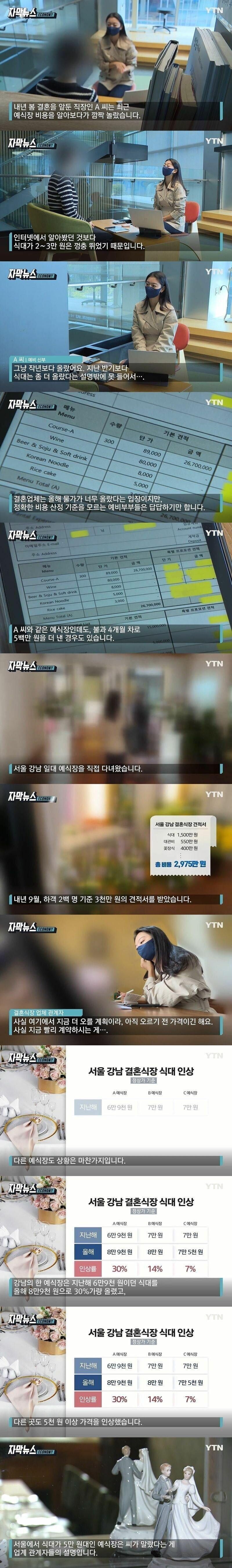 [유머] 결혼식 밥값 근황 -  와이드섬