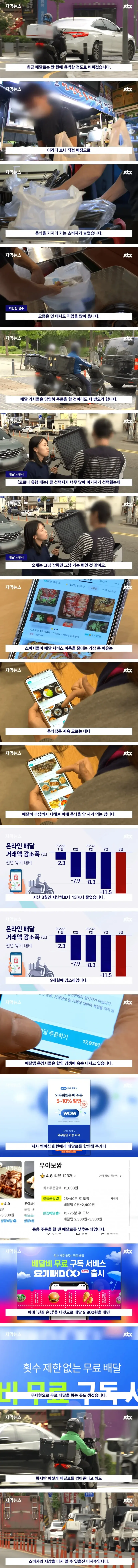 [유머] 도 넘은 배달료에 고객 손절 확산 -  와이드섬