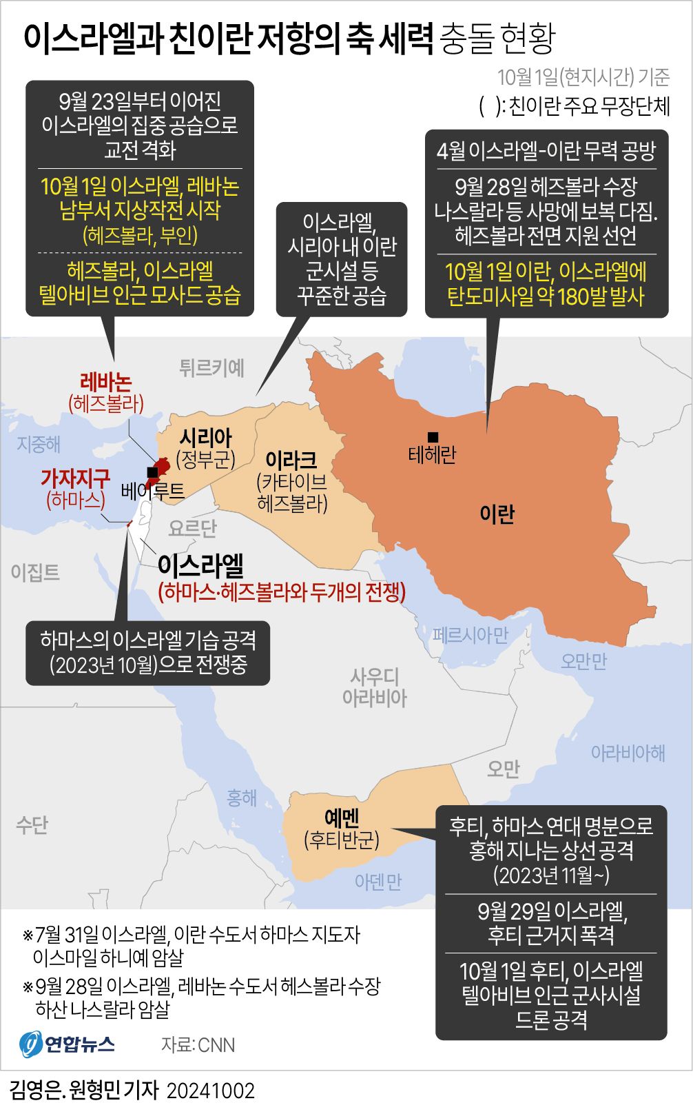 [유머] 이란이 이스라엘에 탄도미사일 180발을 발사했습니다 -  와이드섬