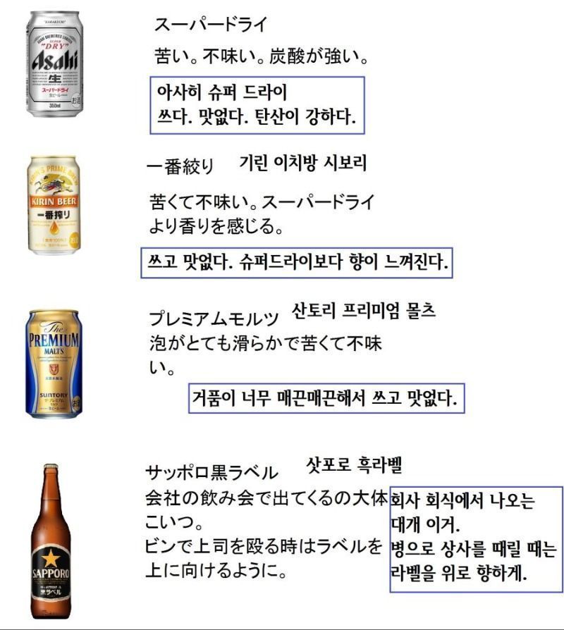 [유머] 일본인이 쓴 맥주 평가 -  와이드섬