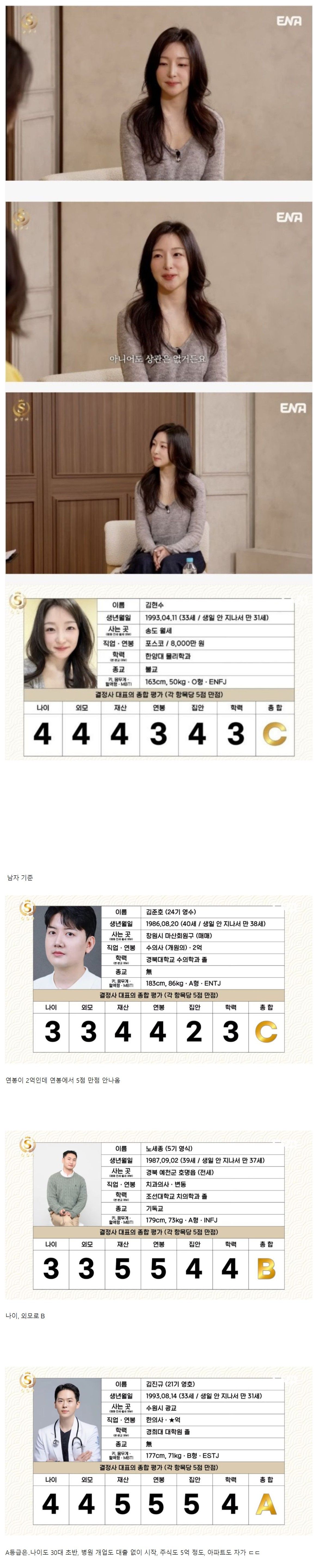 [유머] 결정사 A,B,C 등급 남녀 -  와이드섬