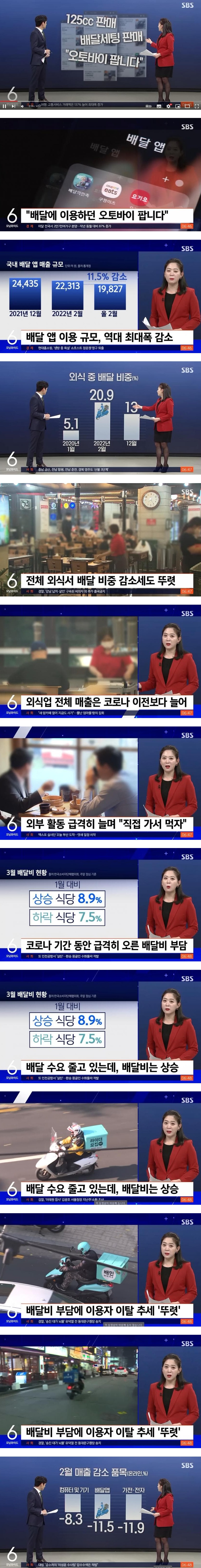 [유머] 급감하는 배달 -  와이드섬