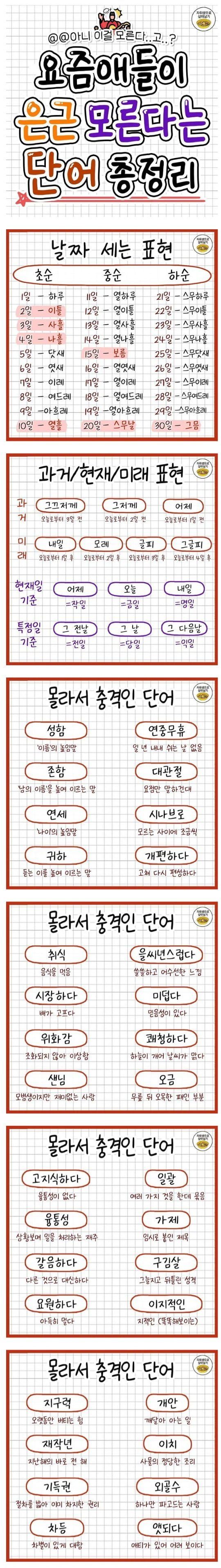 [유머] 요즘 애들이 은근 모른다는 단어 -  와이드섬