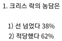 [유머] 윌스미스 아카데미 시상식 행동에 대한 해외 반응 -  와이드섬