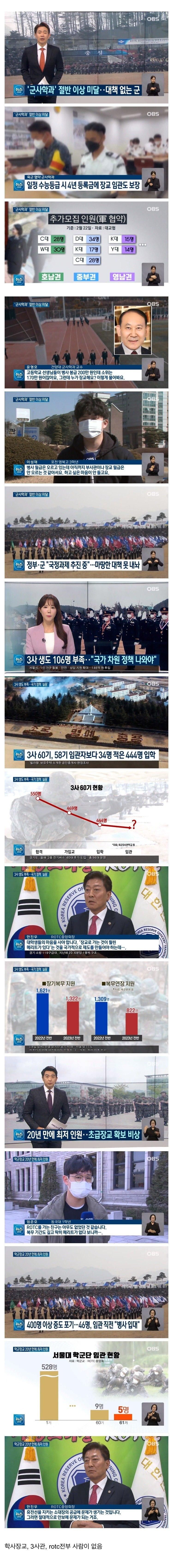 [유머] 장교 모집 상황 -  와이드섬