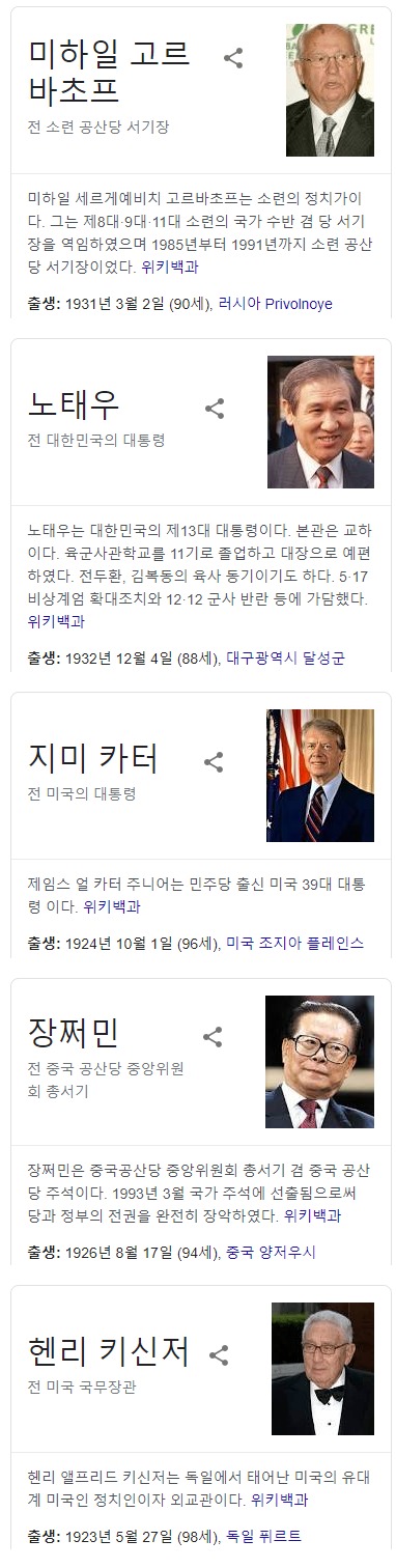 [유머] 의외로 아직 살아있는 사람들 -  와이드섬